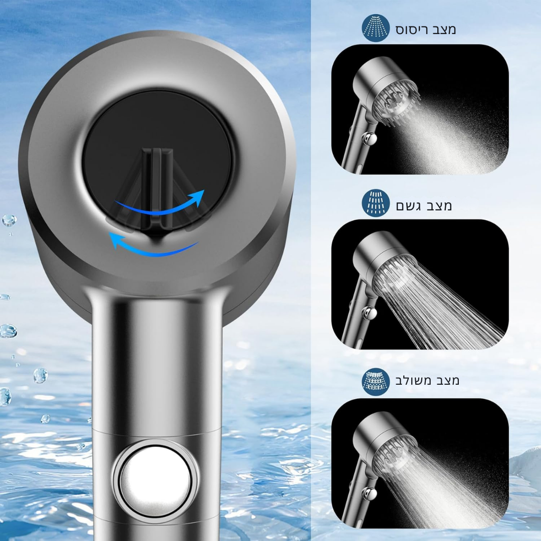 PureJet™ מבית LARIX
