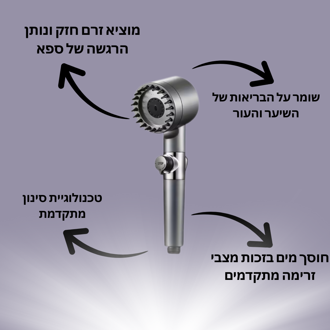 PureJet™ מבית LARIX