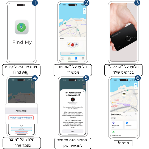 לדעת שהארנק איתך לפני שמאוחר מדי