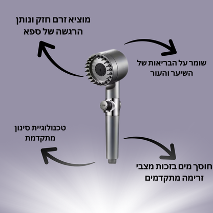 PureJet™ מבית LARIX