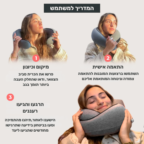 CloudLoop מבית LARIX