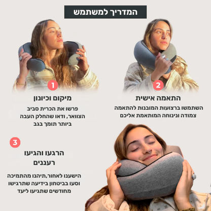 CloudLoop מבית LARIX