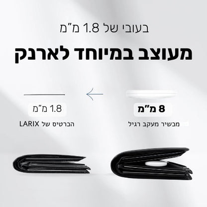 לדעת שהארנק איתך לפני שמאוחר מדי
