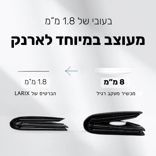 לדעת שהארנק איתך לפני שמאוחר מדי