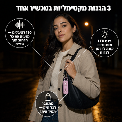 ™Safe Pro