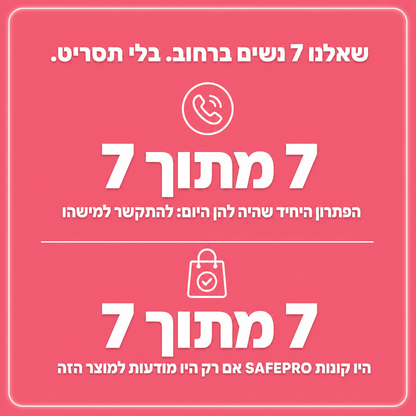 ™Safe Pro